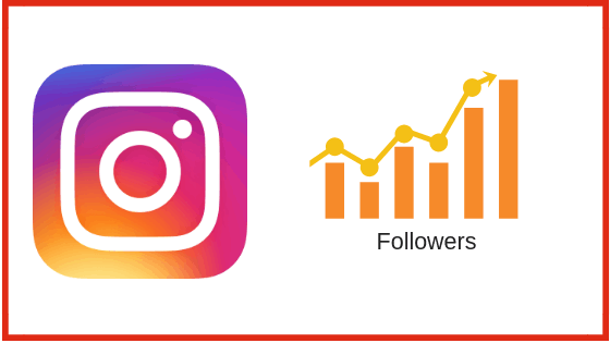 How To Get Instagram Followers Fast – Buy Instagram Adherents and Get Auto Supporters.