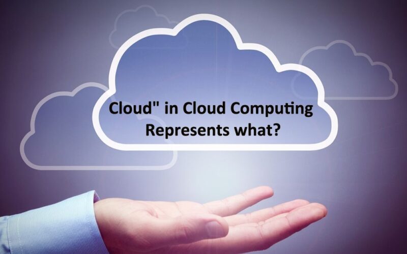 “Cloud” in cloud computing represents what