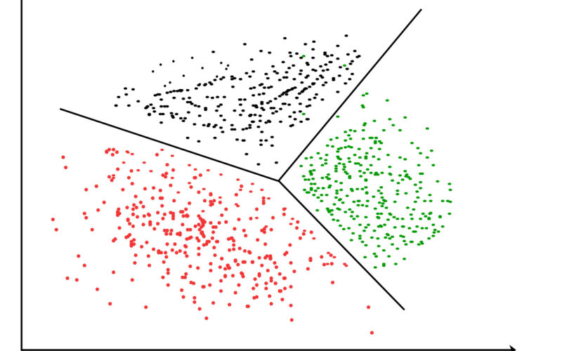 Clustering algorithms: all you need to know